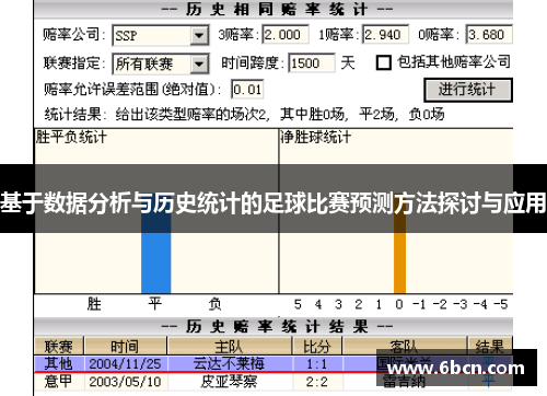 基于数据分析与历史统计的足球比赛预测方法探讨与应用